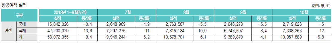뉴스 사진